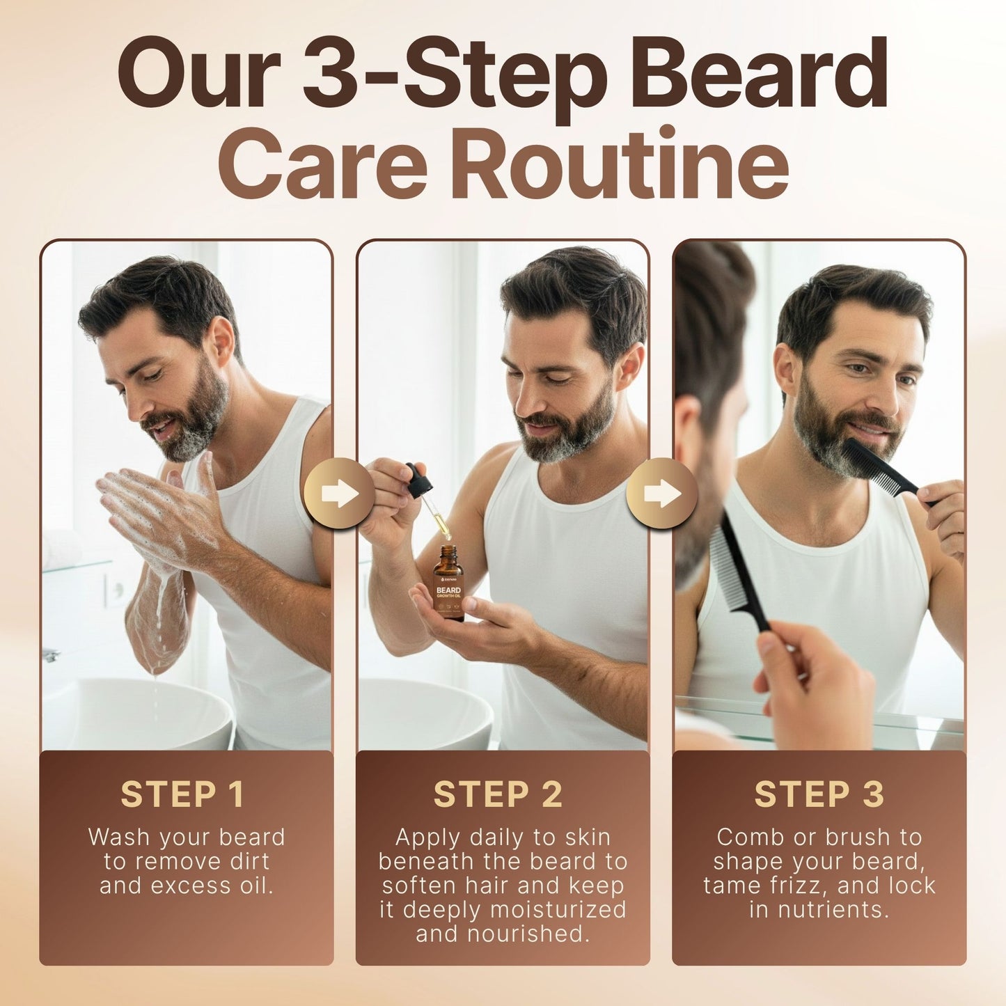 Three-step beard care routine infographic using beard growth oil